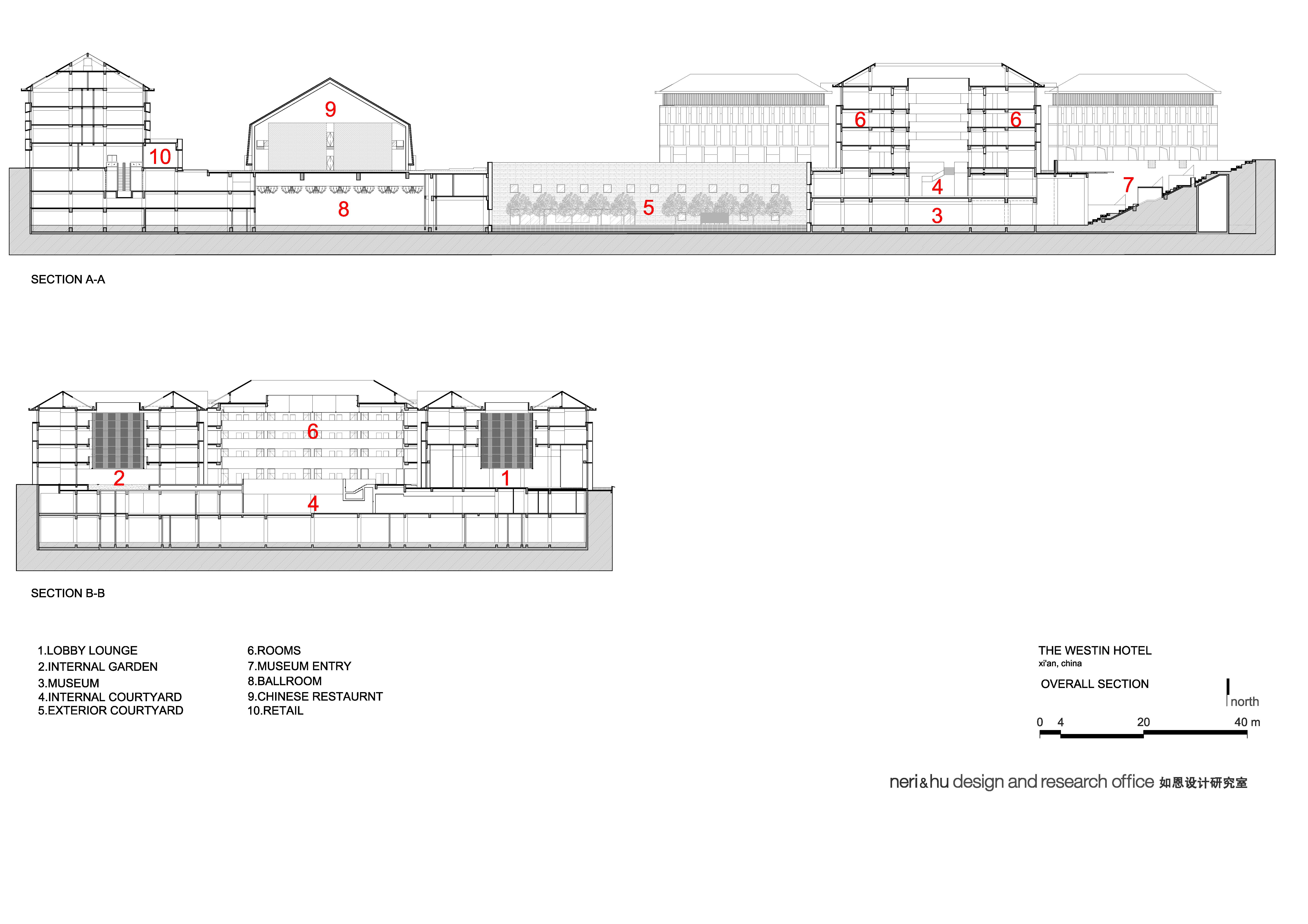 xi-an-westin-museum-hotel-by-neri-hu-design-and-research-office