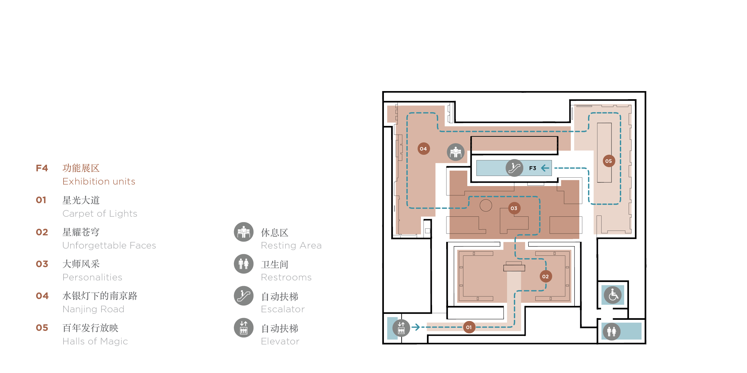 Shanghai Film Museum by COORDINATION ASIA Architizer