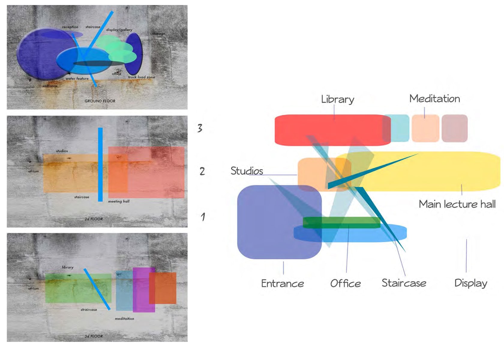 Java Community Center - Architizer
