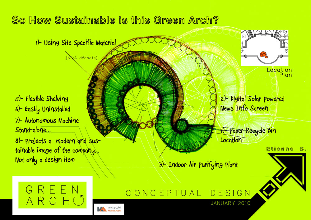 Green Arch - Architizer