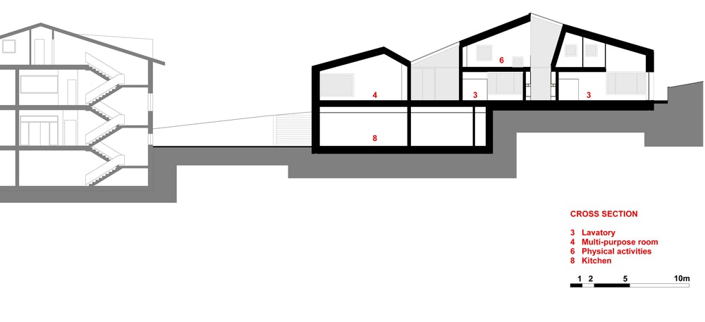 © feld72 Architects