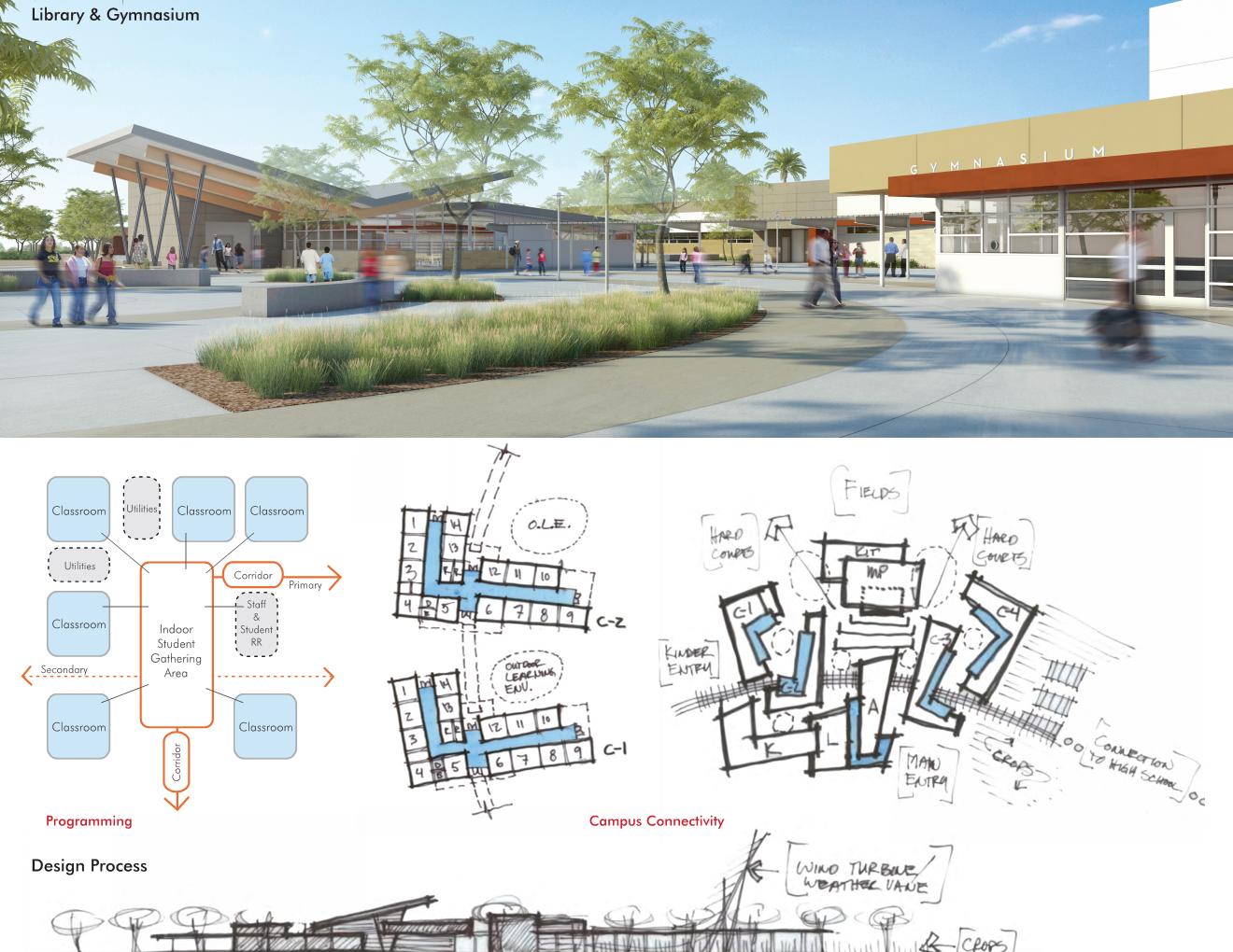 Idea 228778: Delano K-8 School by HMC Architects in Delano, United ...