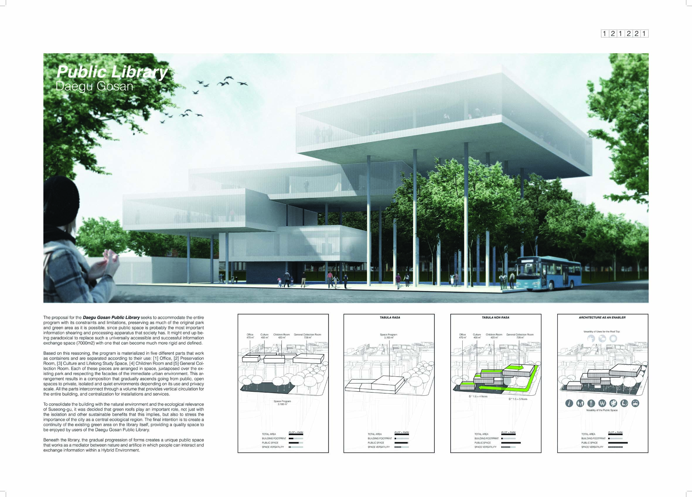 Idea 195082: Daegu Gosan Library, Korea - Architizer