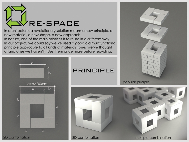 RE-SPACE - Architizer