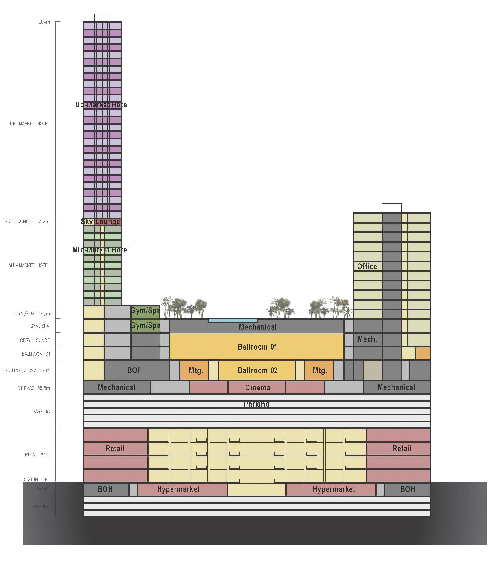 Noida City Center II by BBGBBGM Architizer