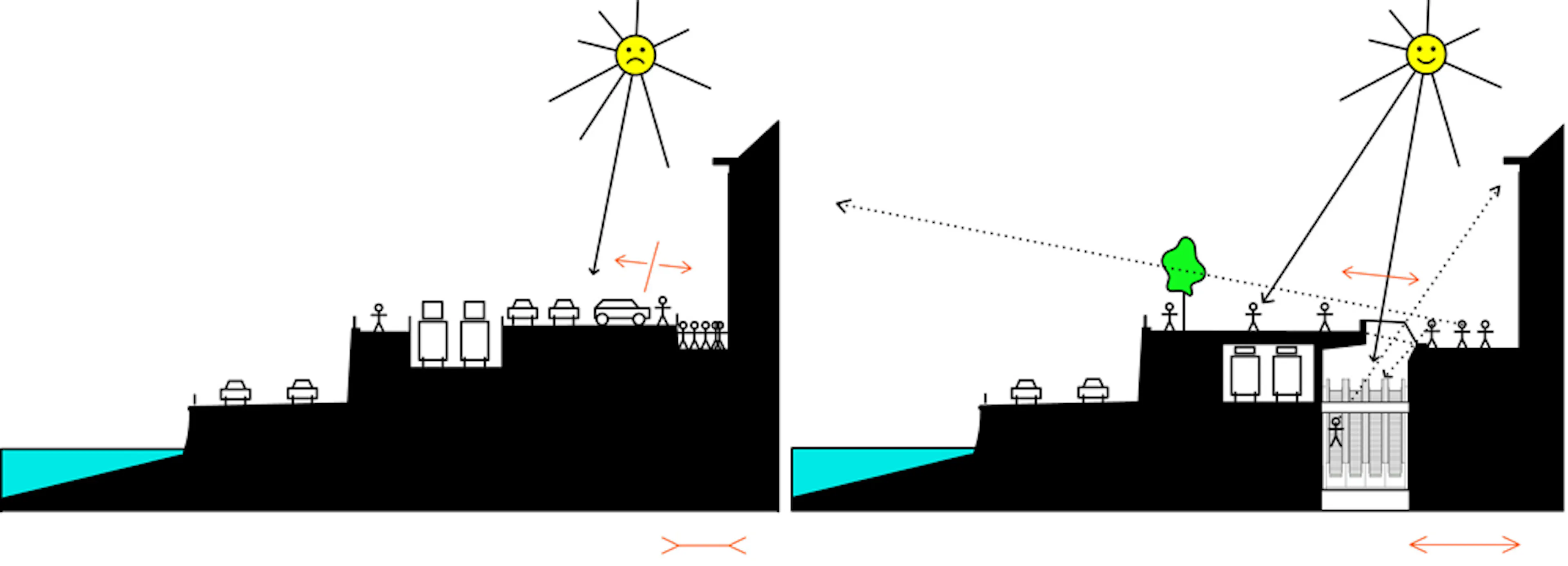 M4 Fővám tér station — 2