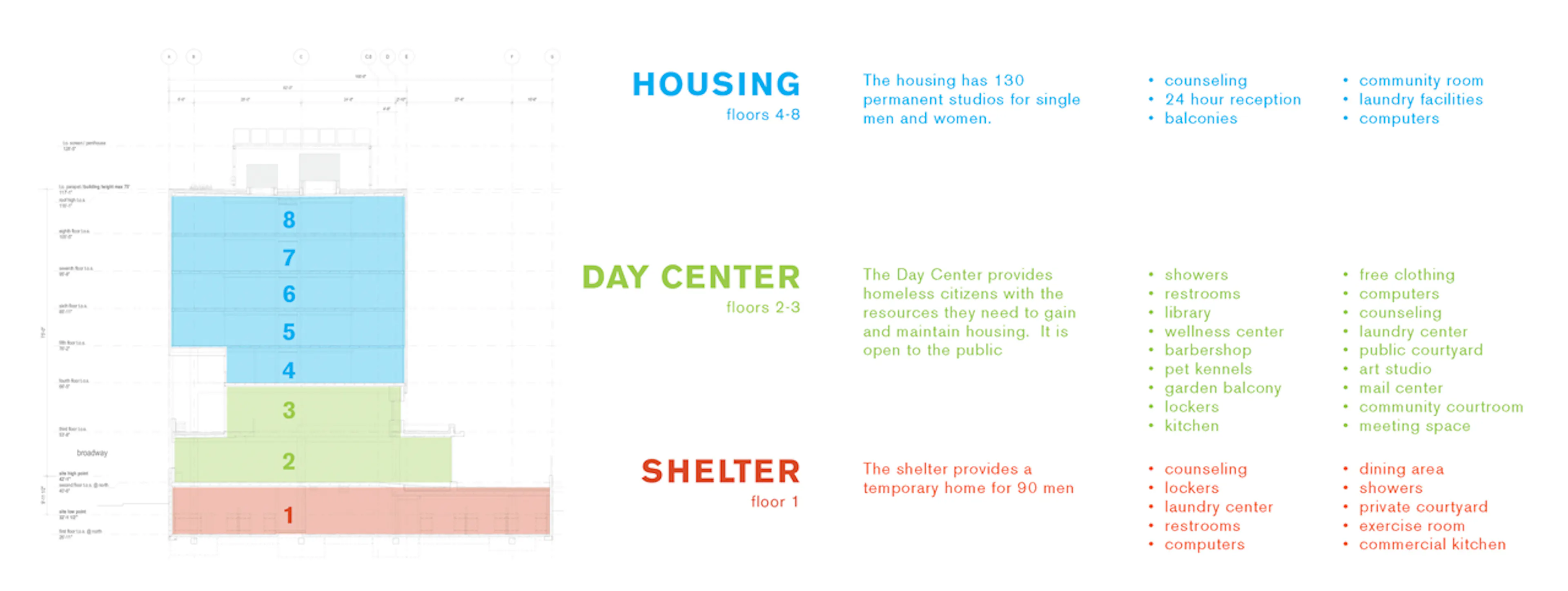 Bud Clark Commons — 23