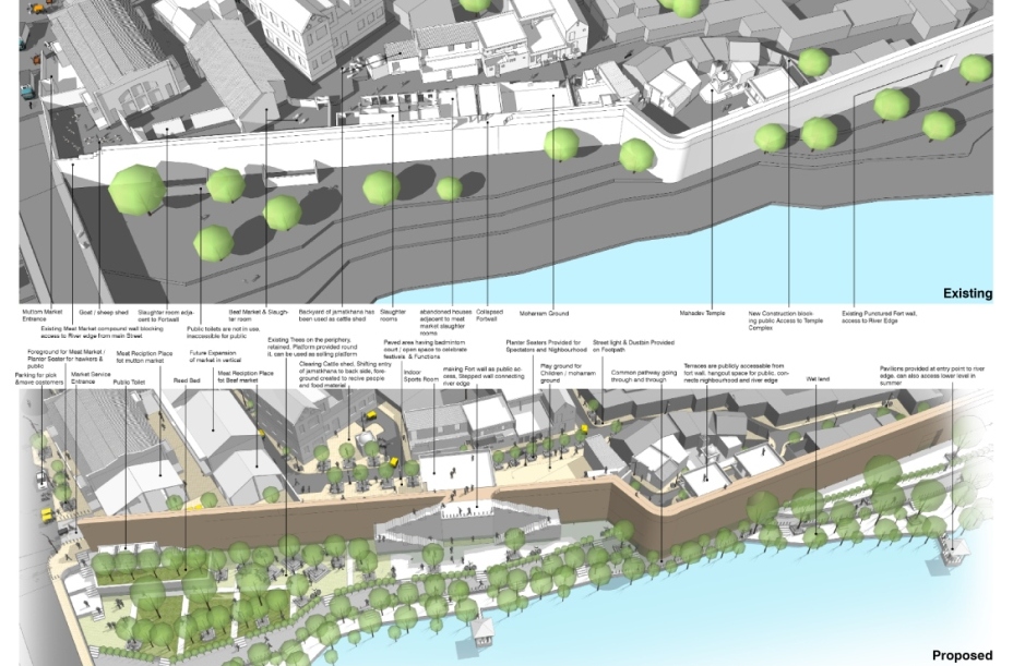 Redevelopment of Mutton Market Area & River Edge Architizer